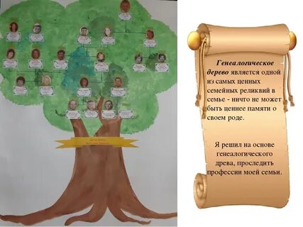Окружающее род