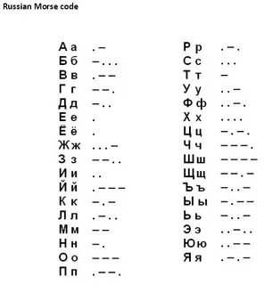 Азбука морзе в игре хомяк