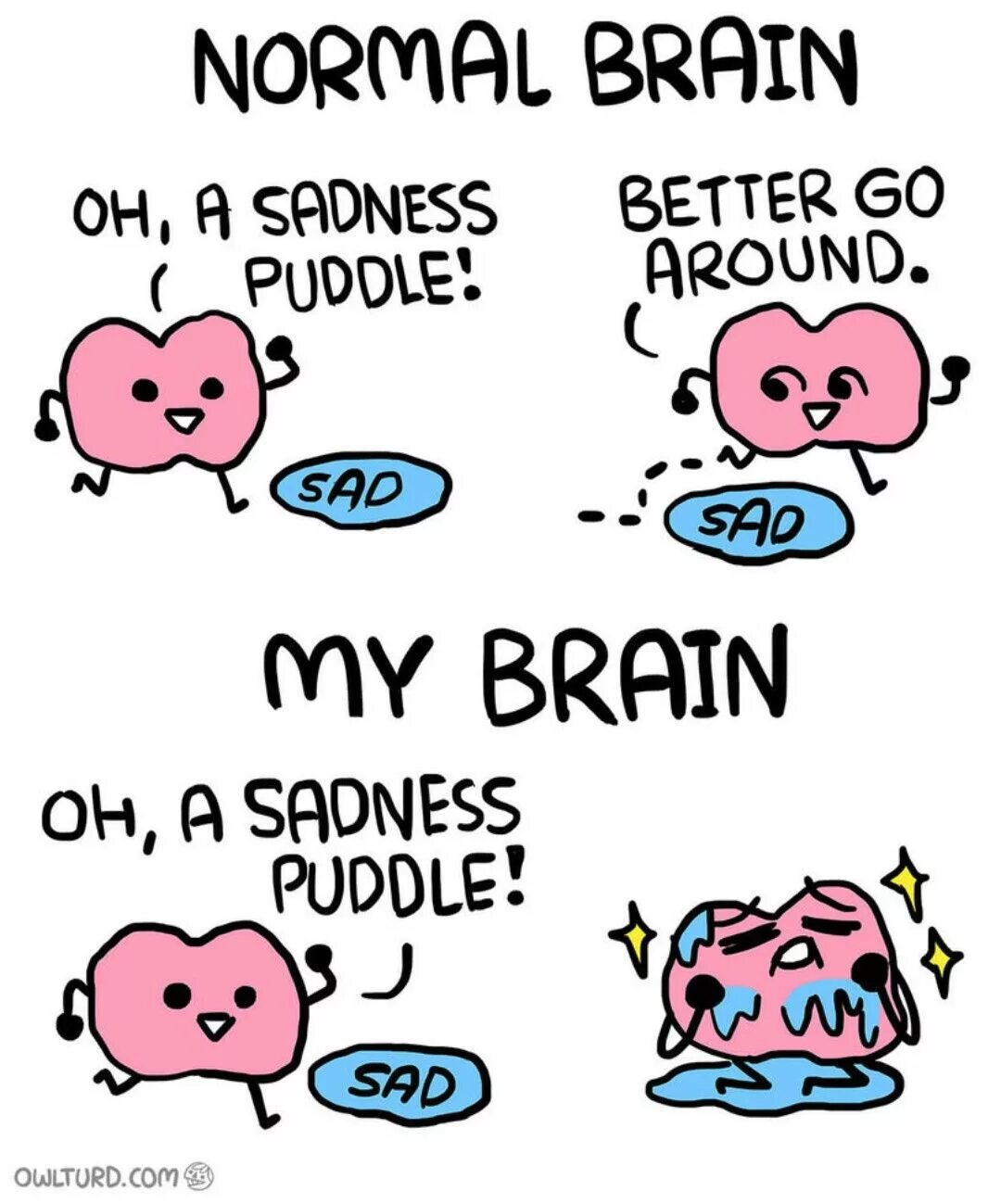 Me and my brain. My Brain. Normal Brain and Sad Brain. @Where_my_Brain.
