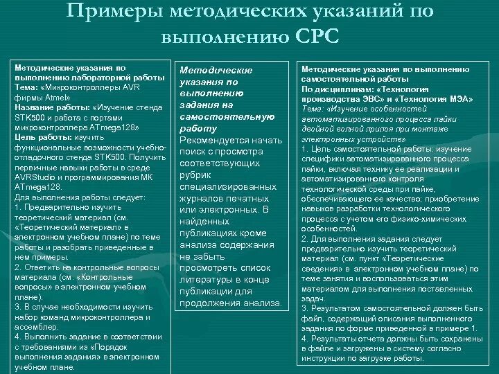 Методические рекомендации образец. Методические рекомендации пример. Методические примеры это. Методические рекомендации пример оформления. Структура методических рекомендаций образец.