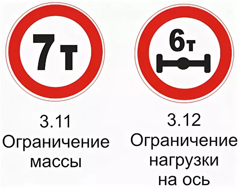 Знак 3.11 ограничение массы 5т. Дорожный знак 3.12 ограничение нагрузки на ось. Знак 3.12 ограничение нагрузки на ось 4 тонны. Знак 3.12 ограничение массы приходящейся на ось транспортного средства. Знаки фактической массы