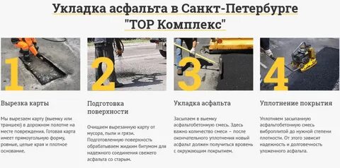 Строительство дорог последовательность