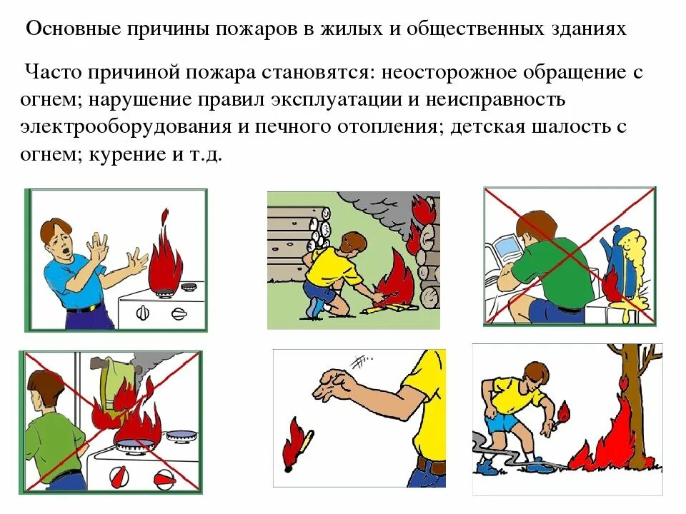 Причины пожара. Причины возникновения пожаров. Распространенные причины пожаров. Основные причины возникновения пожаров.