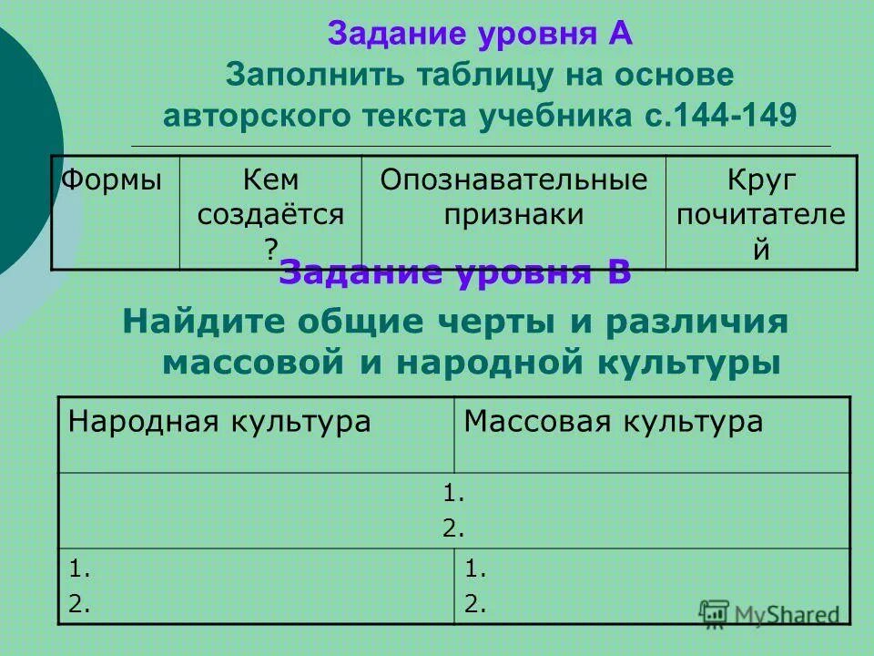 Игра одним словом что общего. Логика найди общее. Ответы на игру одним словом что общего. Онр 3 уровня речевого развития характеризуется. Игра 4 фото 1 слово.