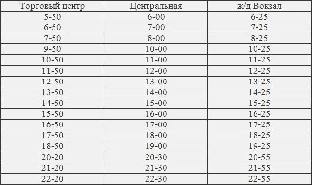 расписание автобуса ижма сизябск. расписание автобусов харовск по городу 2021. расписание автобусов верхотурье. расписание автобусов актай верхотурье. расписание автобусов город харовск по городу.