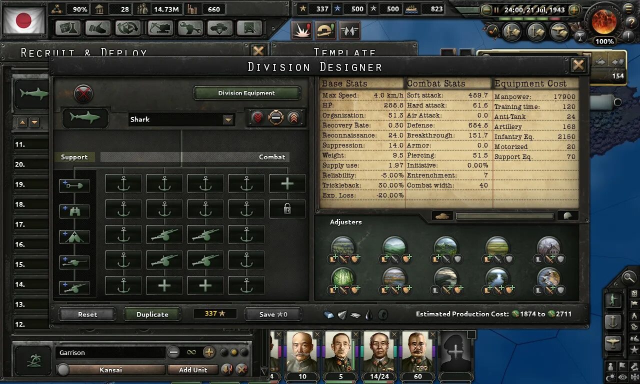 Hoi 4 организация дивизии. Hoi 4 организация дивизии