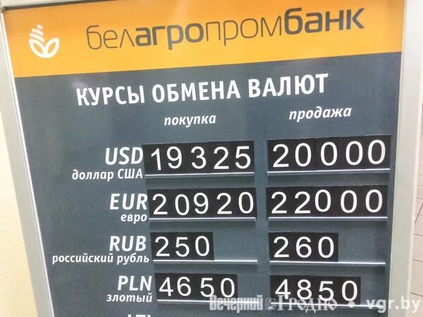 Белорусские банки курс валют. Белагропромбанк курсы валют. Курсы валют в Гродно. Курсы валют в Гродно на сегодня. Обмен валют Беларусь.
