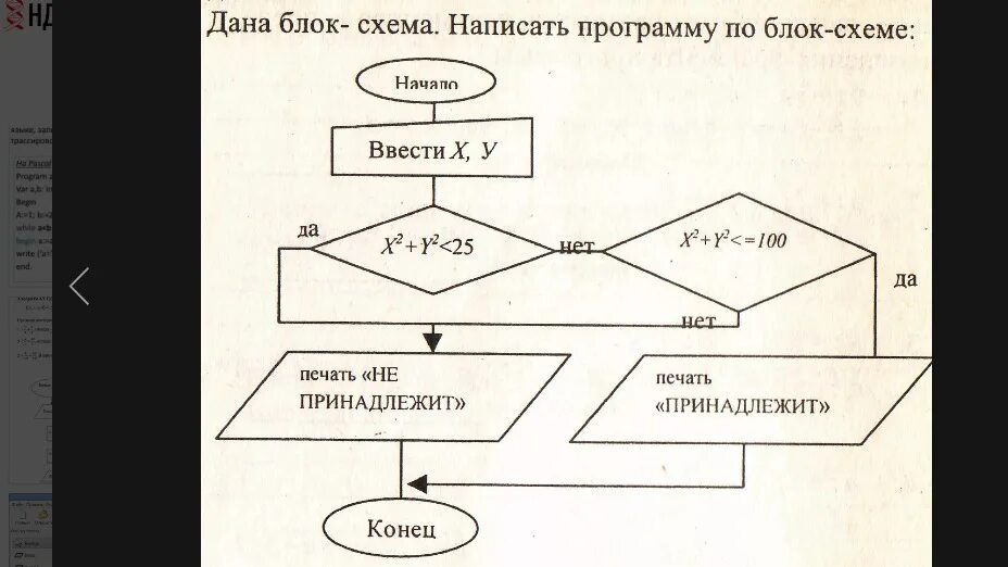 Определите является ли введенное число простым