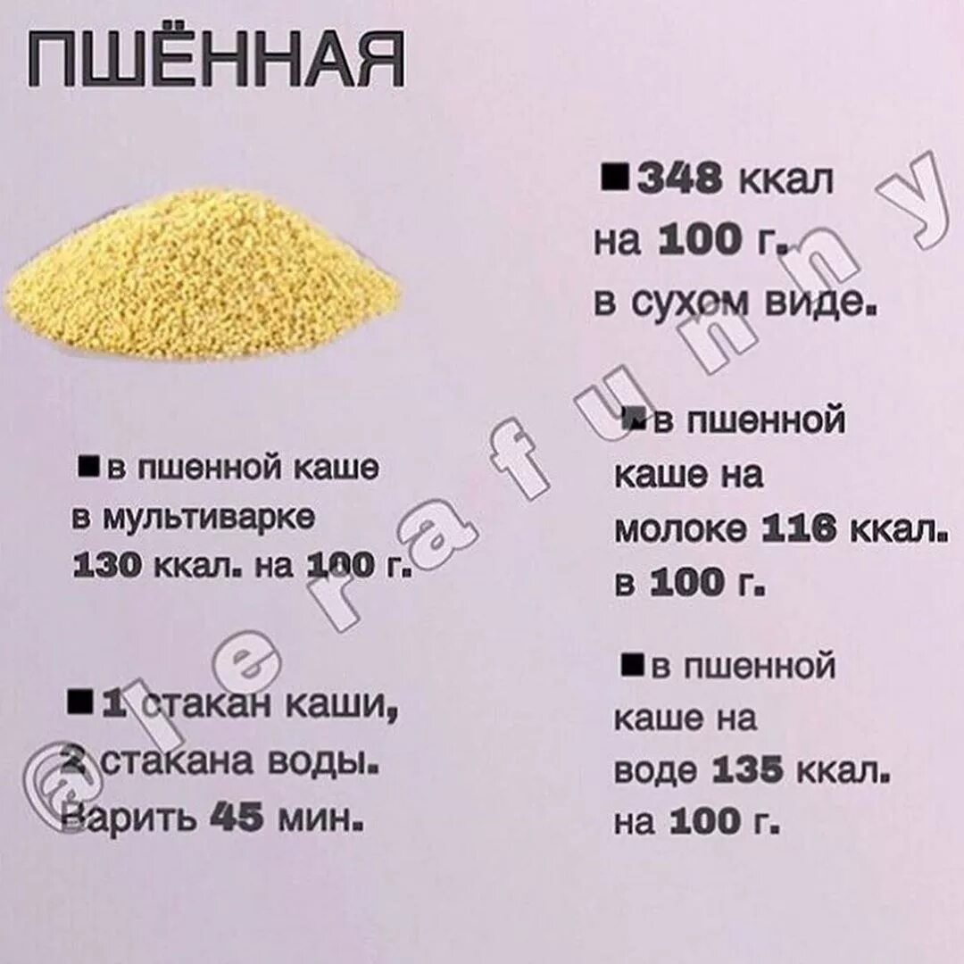 Соотношение крупы пшено