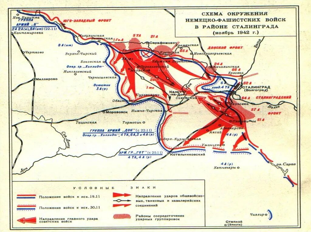 Карта битва под Сталинградом 1942. Карта Сталинградской битвы 1942-1943. Карта Сталинградской битвы 1942. 62 Армия в Сталинградской битве на карте. Сталинградская стратегическая наступательная операция