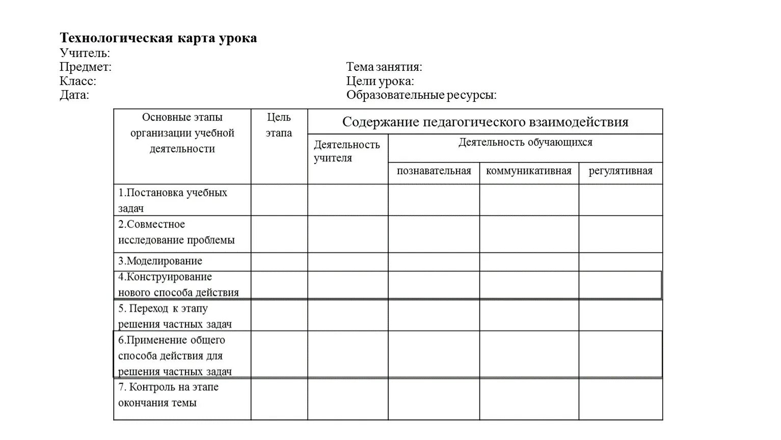 Картинки ПОНЯТИЕ ТЕХНОЛОГИЧЕСКАЯ КАРТА УРОКА
