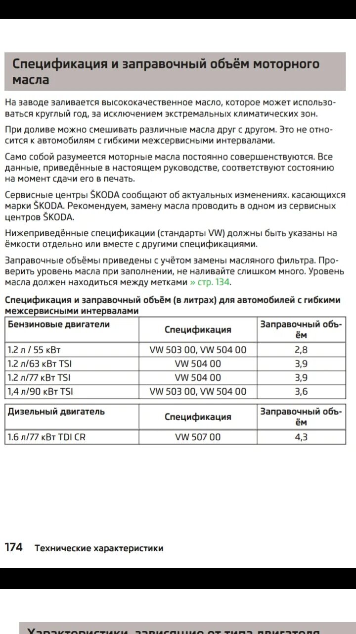 Спецификация моторных масел. Спецификация моторных масел таблица. Спецификация моторного масла с1. Спецификация масел моторных по годам. Шкода рапид допуски масла