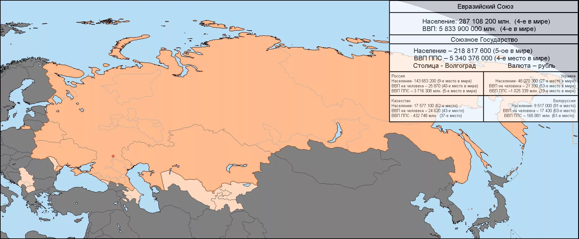 Евразийский Союз СССР. Российская Евразийская Империя. Евразийский континентальный Союз.