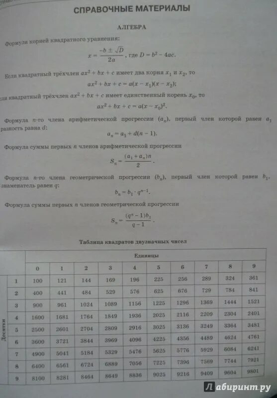 Фипи справочные материалы по математике