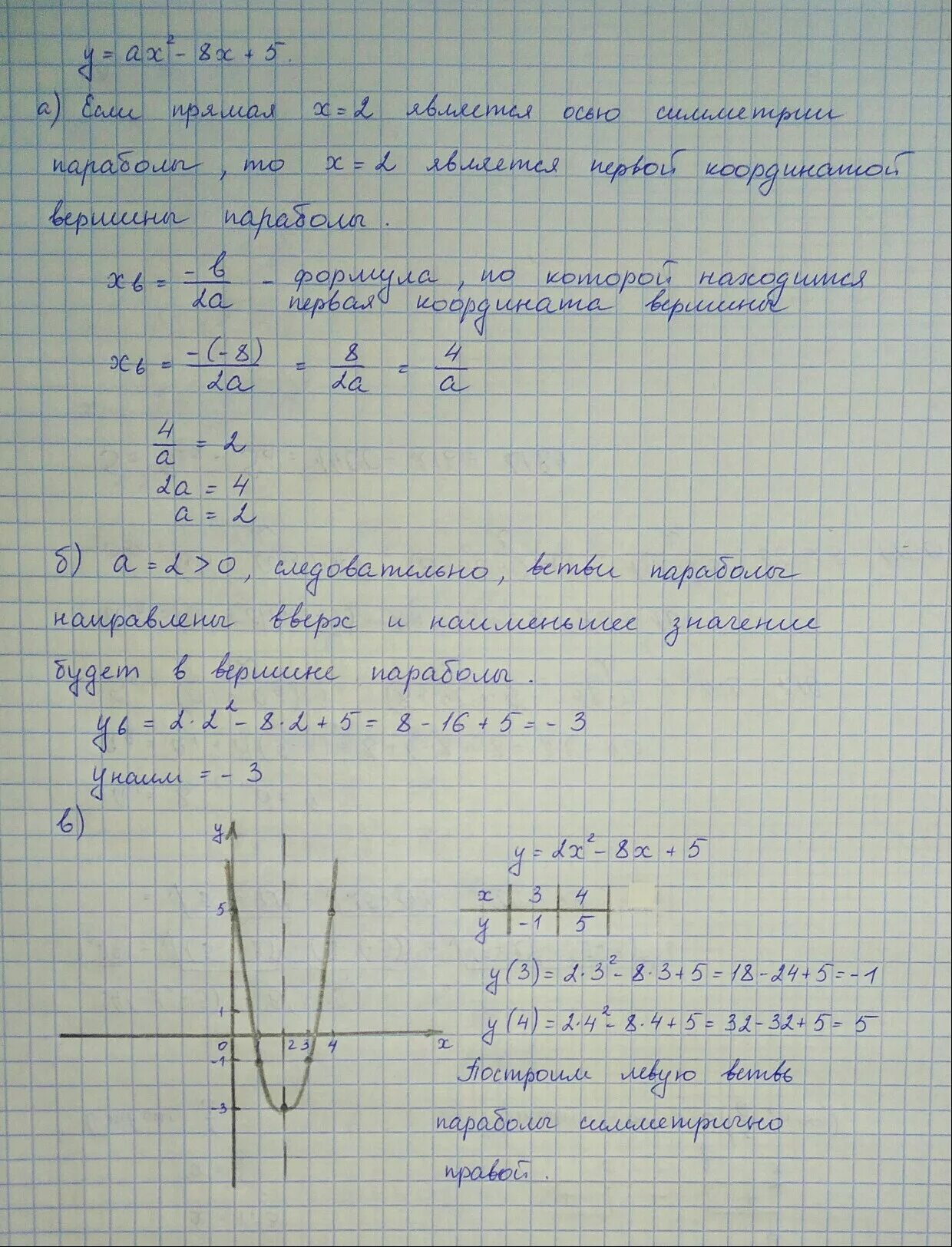 Функция задана формулой y=x2. Функция задана формулой y=5x+18. Функция задана формулой f(x)=3-x². Функция задана формулой y=-2x+5.
