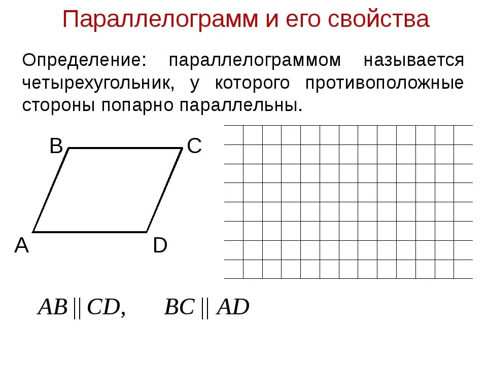 Параллелограмм. Параллелограмм и его свойства. Параллелограмм определение свойства. Параллелограмм рисунок.