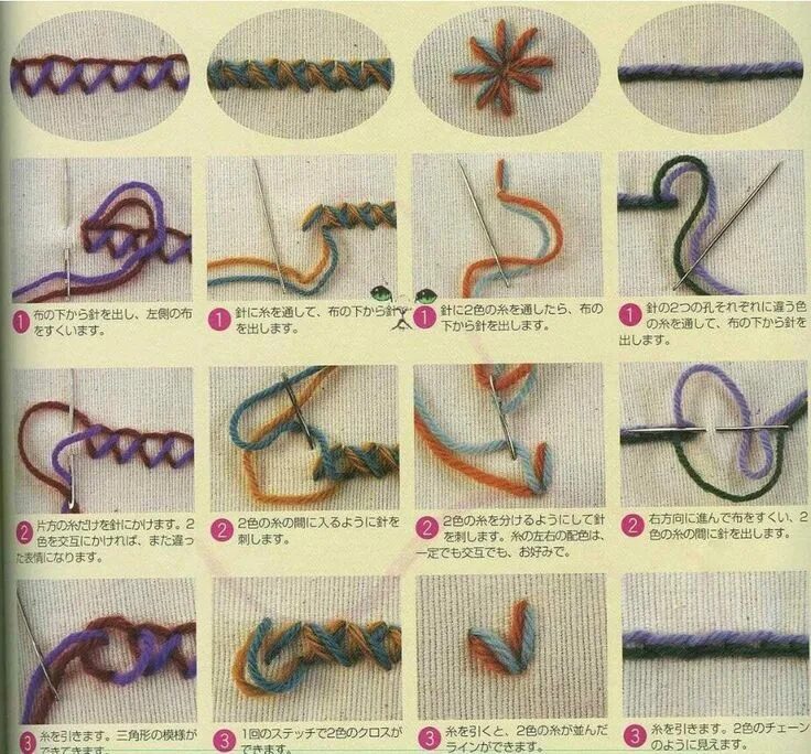 Техники вышивки крючком. Вышивка стежками. Швы для вышивки. Способы вышивания. Вышивка простыми швами.