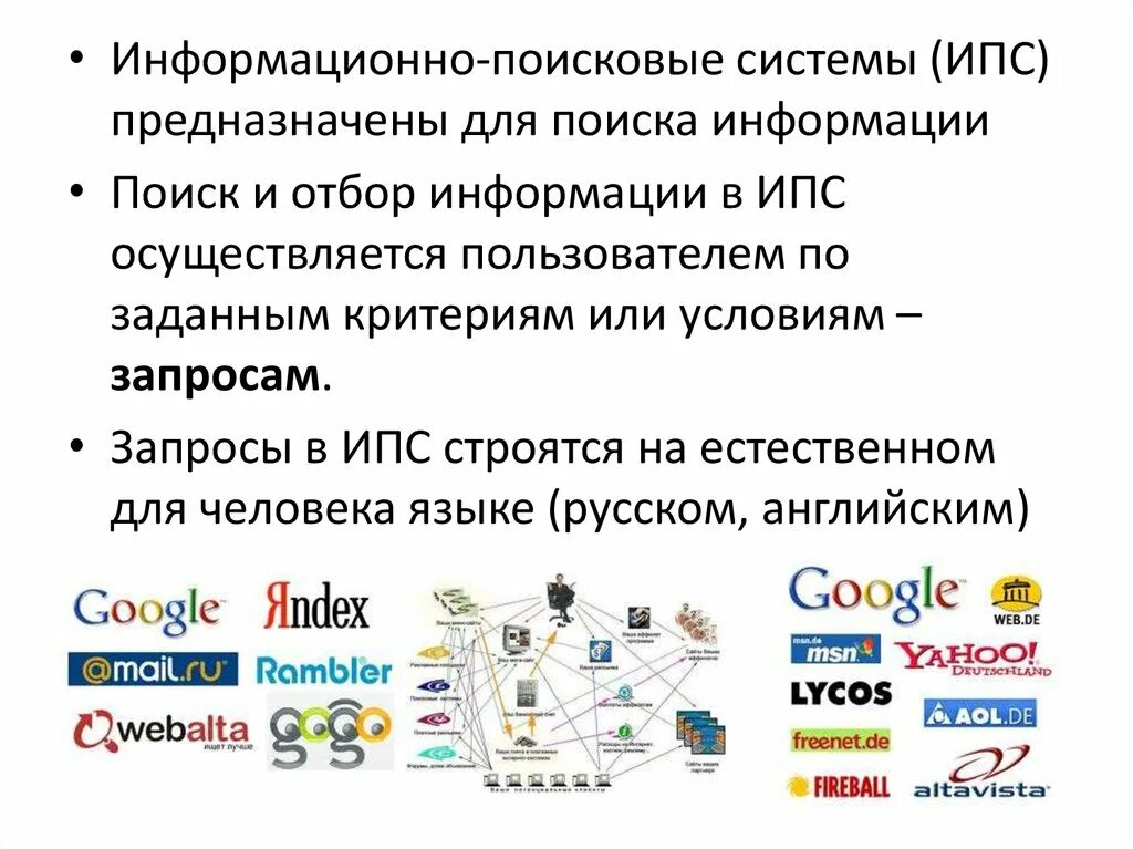 Поисковые ис. Информационные поисковые системы. Информационно-Поисковая система (ИПС). Типы информационно-поисковых систем. Информационно-поисковые системы примеры.