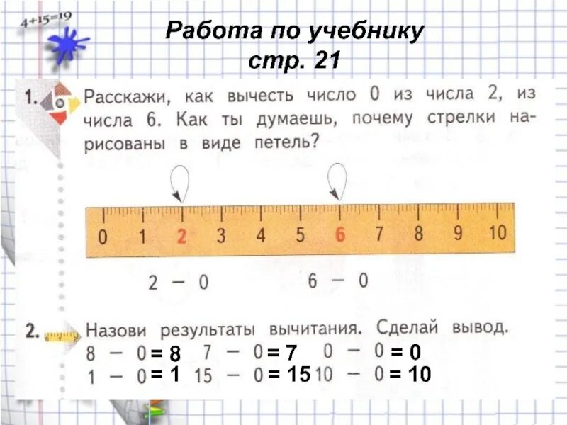 Из 0 вычесть число. Вычитание числа 0. Вычитание числа 0 1 класс. Из нуля вычесть число. Как вычесть число 1 класс урок.