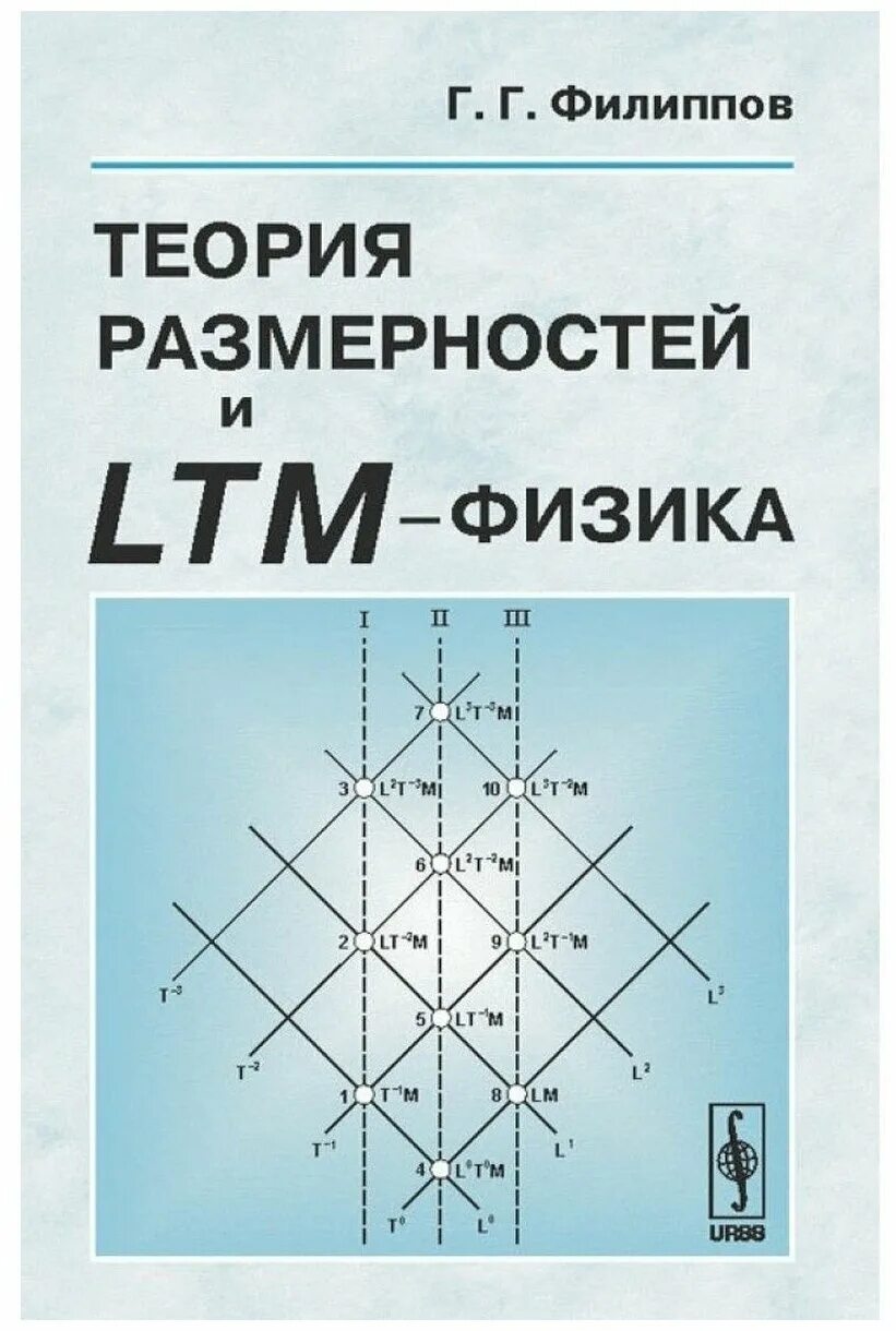 Книга по физике теория