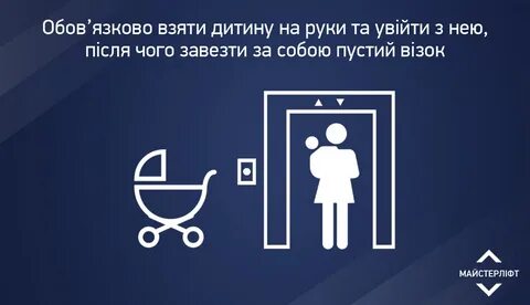 Инструкция использования лифта