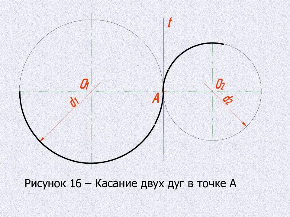 1 2 дуги. Внутреннее касание дуг. рисунок 2 дуги. построение дуги через две точки. геометрическое рисование двойная дуга.