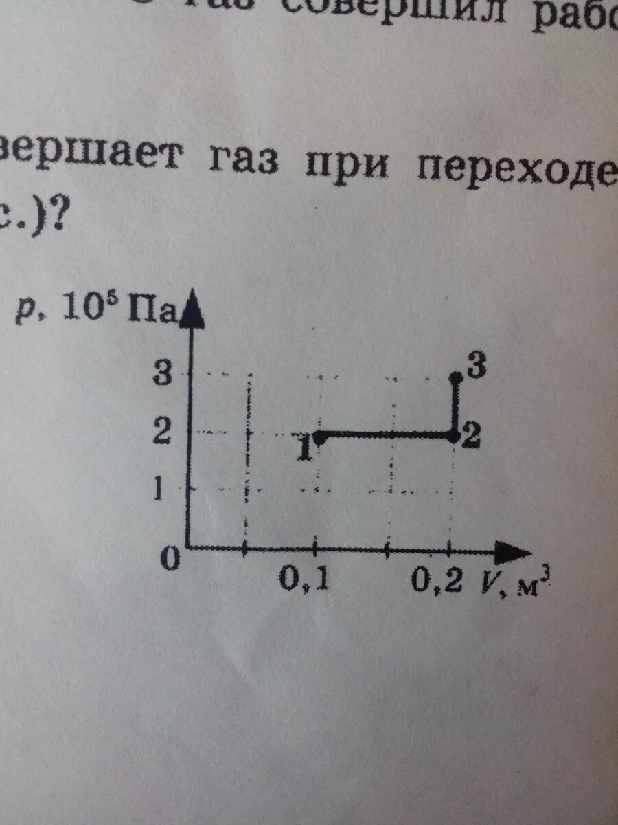 Определите работу которую совершает газ. Какую работу совершает газ при переходе из состояния 1 в 3. какую работу совершает газ при переходе состояния 1 в состояние 3. какую работу совершает газ п. какую работу совершил газ при переходе из состояния 1 в состояние.