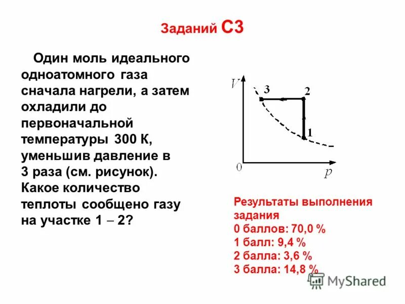 Какое количество теплоты сообщено 1 молю одноато. Какое количество теплоты сообщено 1 молю одноатомного. Какое количество теплоты сообщено 1 молю одноатомного. Какое количество теплоты сообщено 1 молю одноатомного. Находящийся в закрытом баллоне газ нагрели с 27 до 87.