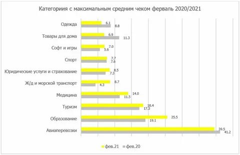Райффайзенбанк санкции
