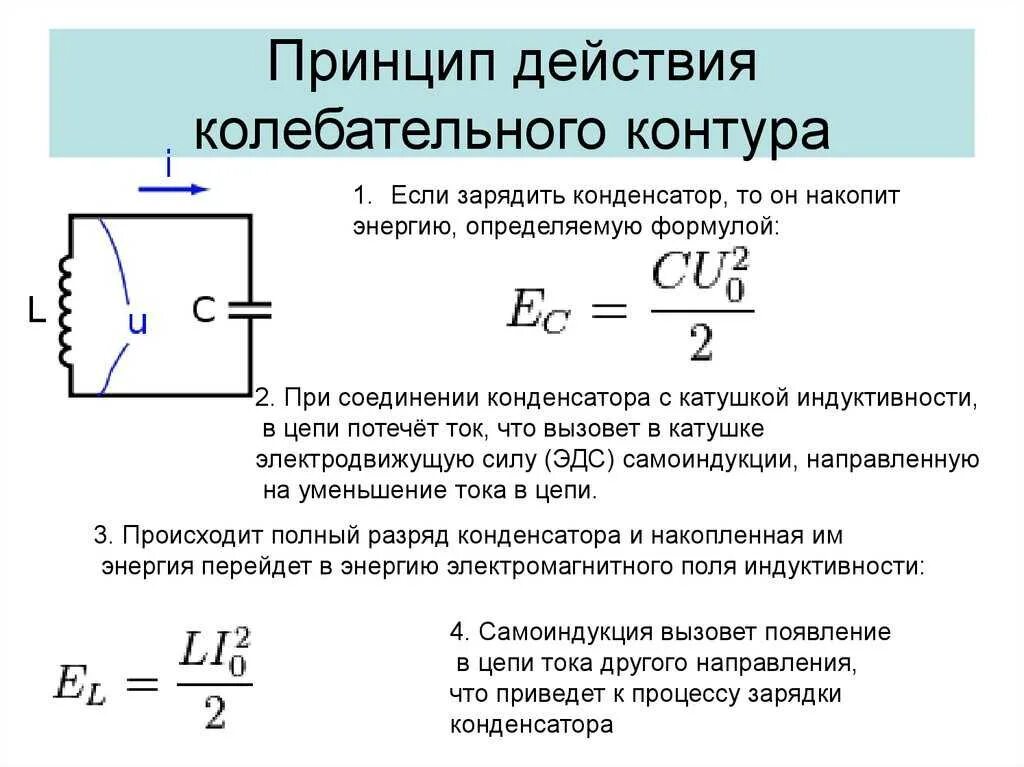 Колебательный контур устройство и принцип работы. Колебательный контур схема и принцип работы. Принцип действия колебательного контура кратко. Описать работу колебательного контура. Добротность индуктивности