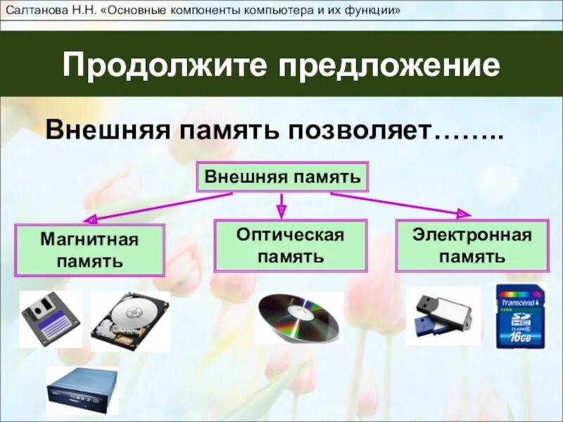 Основные компоненты памяти. Основные элементы компьютера и их функции. Основные компоненты компьютера и их функции. Внешние элементы компьютера. Элементы компьютера Информатика.