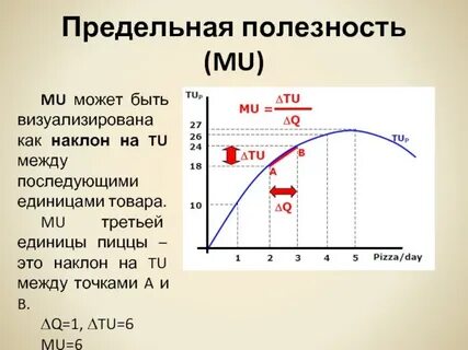 Предельная низкая