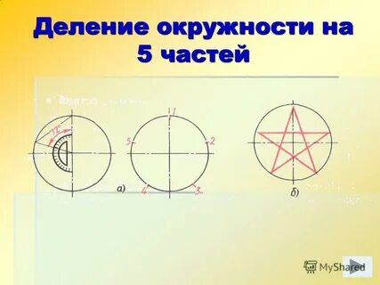 Окружность ока
