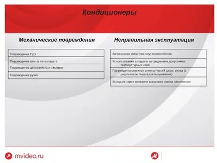 Быстросервис м видео