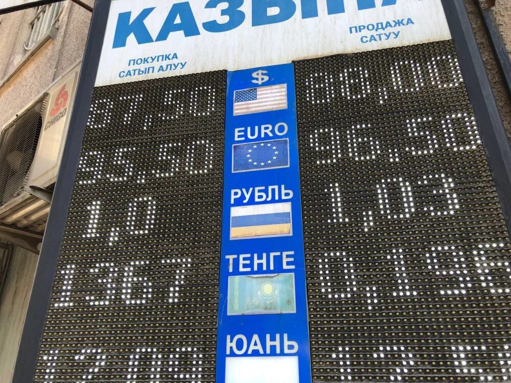 Курс рубля. Курс валют. Рубль к сому. Курс рубля на сегодня. Курс рубля к сом