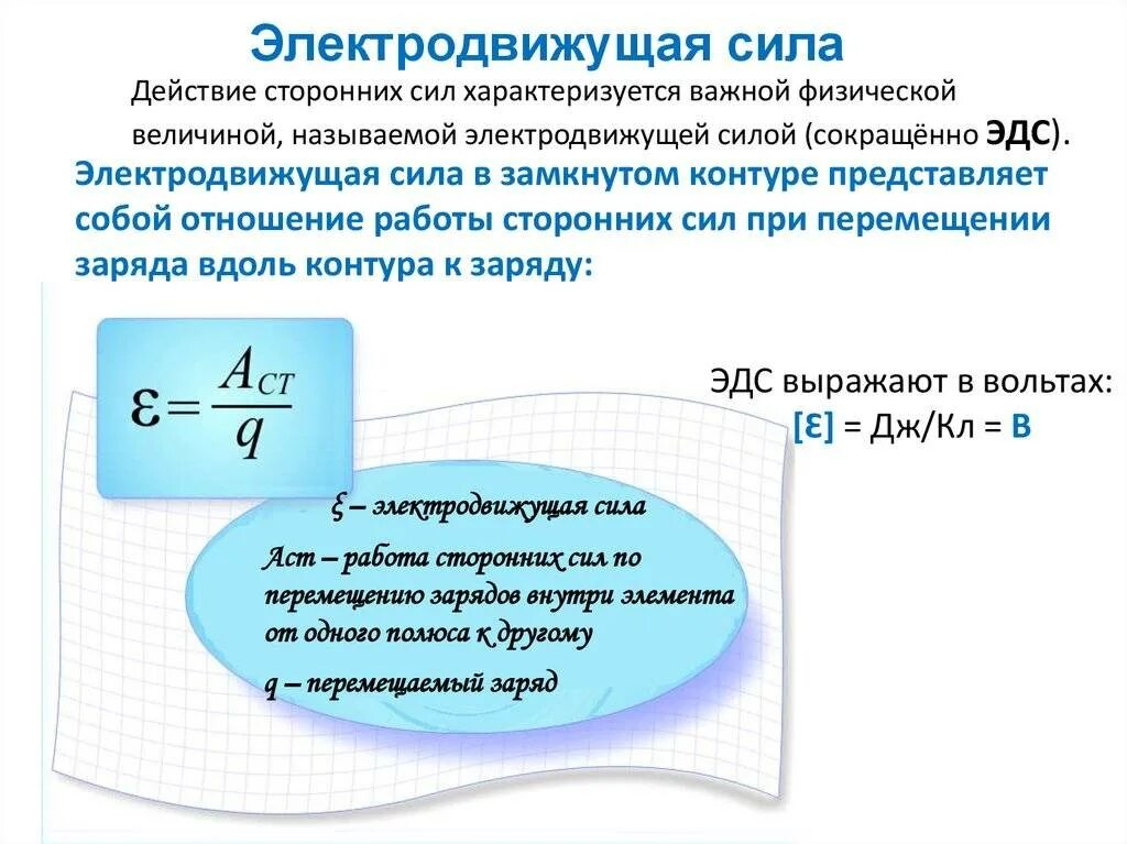 Как найти ЭДС через силу тока и напряжение формула. Формула работы сторонних сил источника тока. ЭДС индукции формула единица измерения. Формула для вычисления работы сторонних сил. Электромагнитная индукция электроемкость внутренняя энергия дисперсия