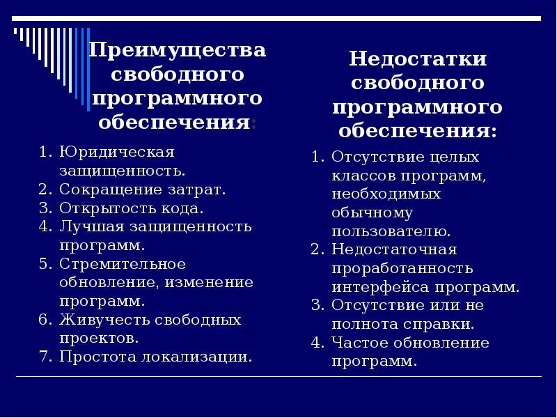 Осознание достоинств и недостатков. Достоинства и недостатки программного обеспечения. преимущества свободного программного обеспечения. недостатки программного обеспечения. достоинства и недостатки свободного программного обеспечения.