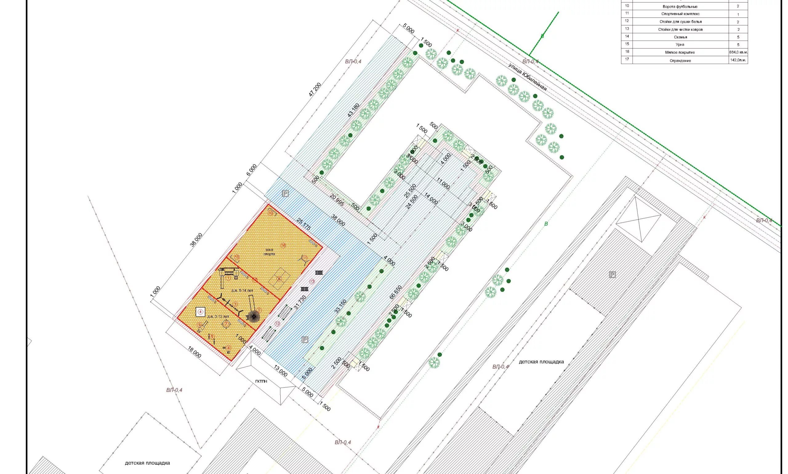 Границы мкд. Прилегающие территории к многоквартирным домам. Границы мкд. Границы мкд. Границы мкд.