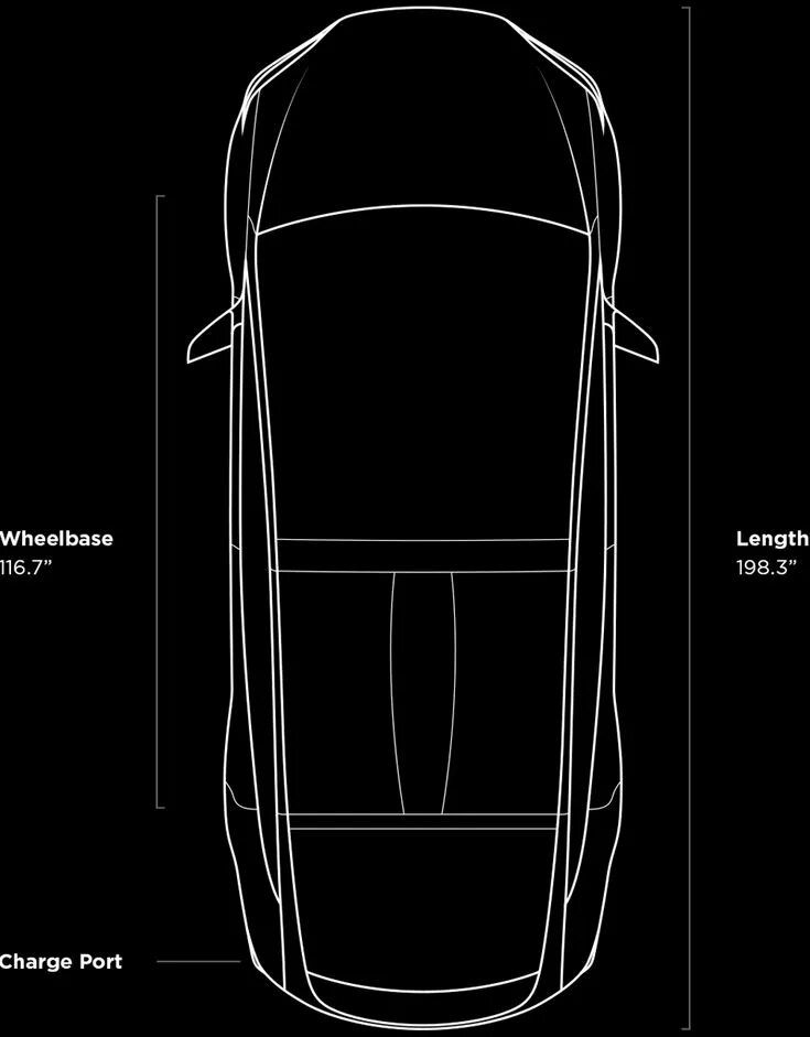 Тесла модель х габариты. Tesla model x габариты. Tesla model x Размеры. Ширина салона Тесла. Model x2