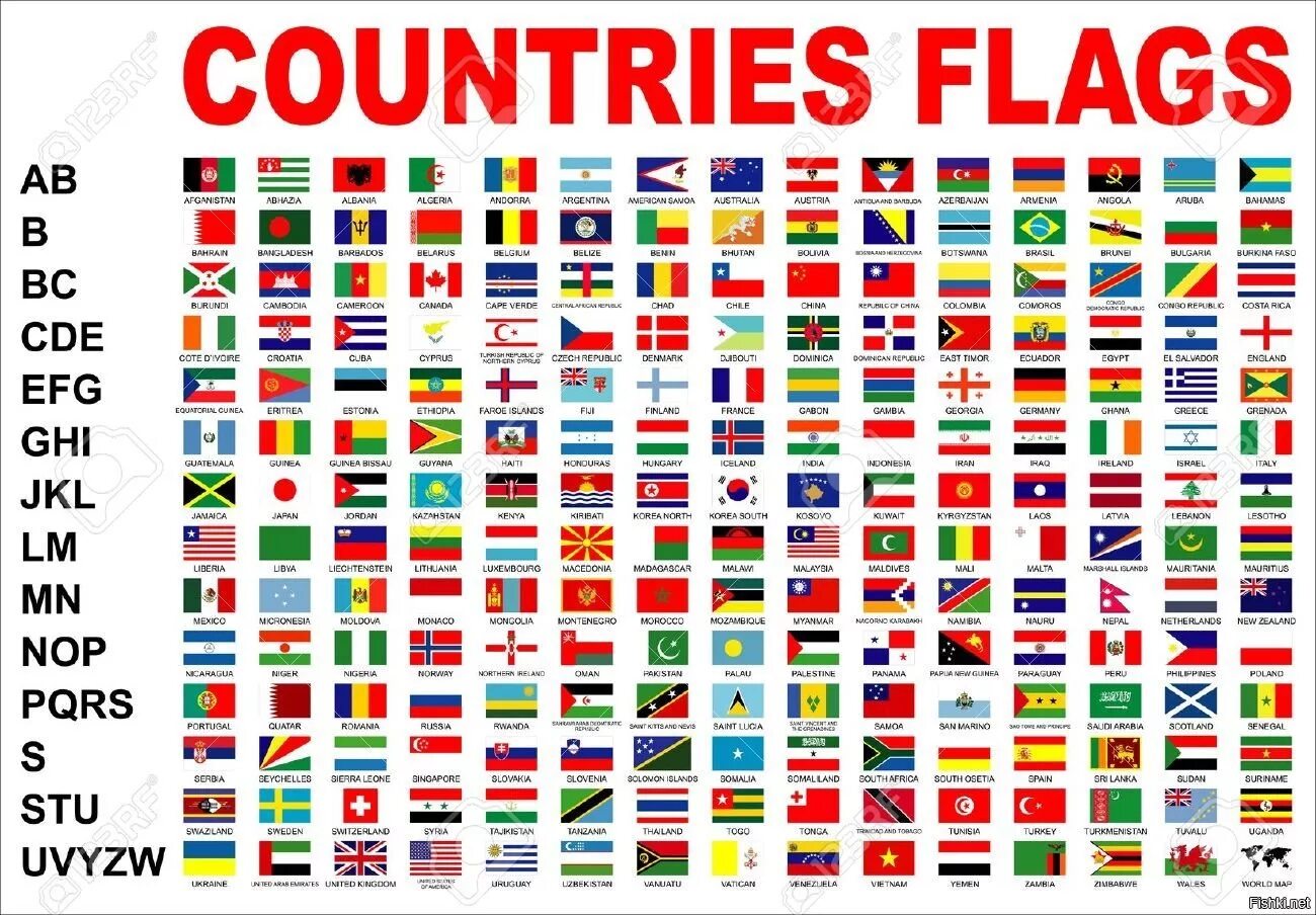 Включи разных стран. Флаги стран. Все флаги. Флаги всех стран на английском.