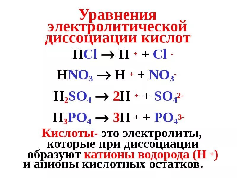 Диссоциация zn. Реакции диссоциации примеры. Кислоты h2so3 уравнение диссоциации. Уравнение электролитической диссоциации h3po4. Уравнение электрической диссоциации кислот.