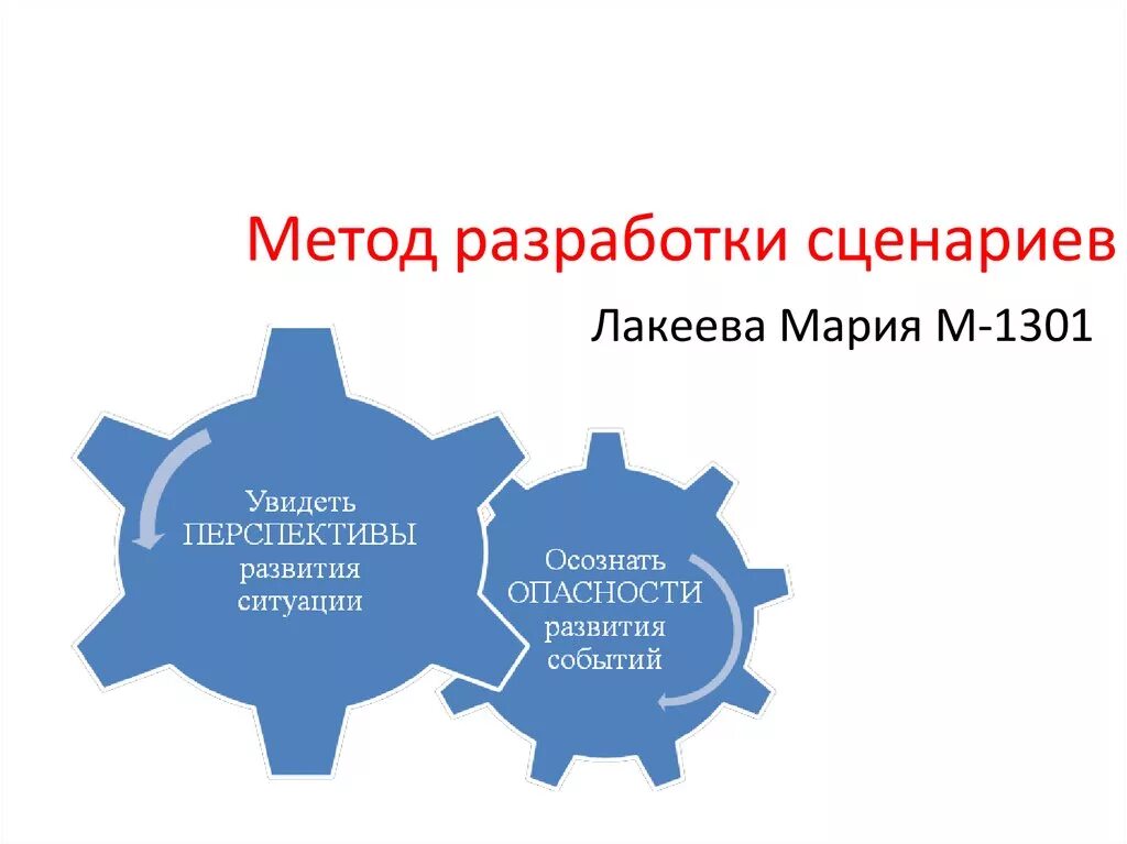 Методы сценариев. Метод составления сценариев. Метод разработки. Сценарии по методике разработки бывают. Проект разработка сценария