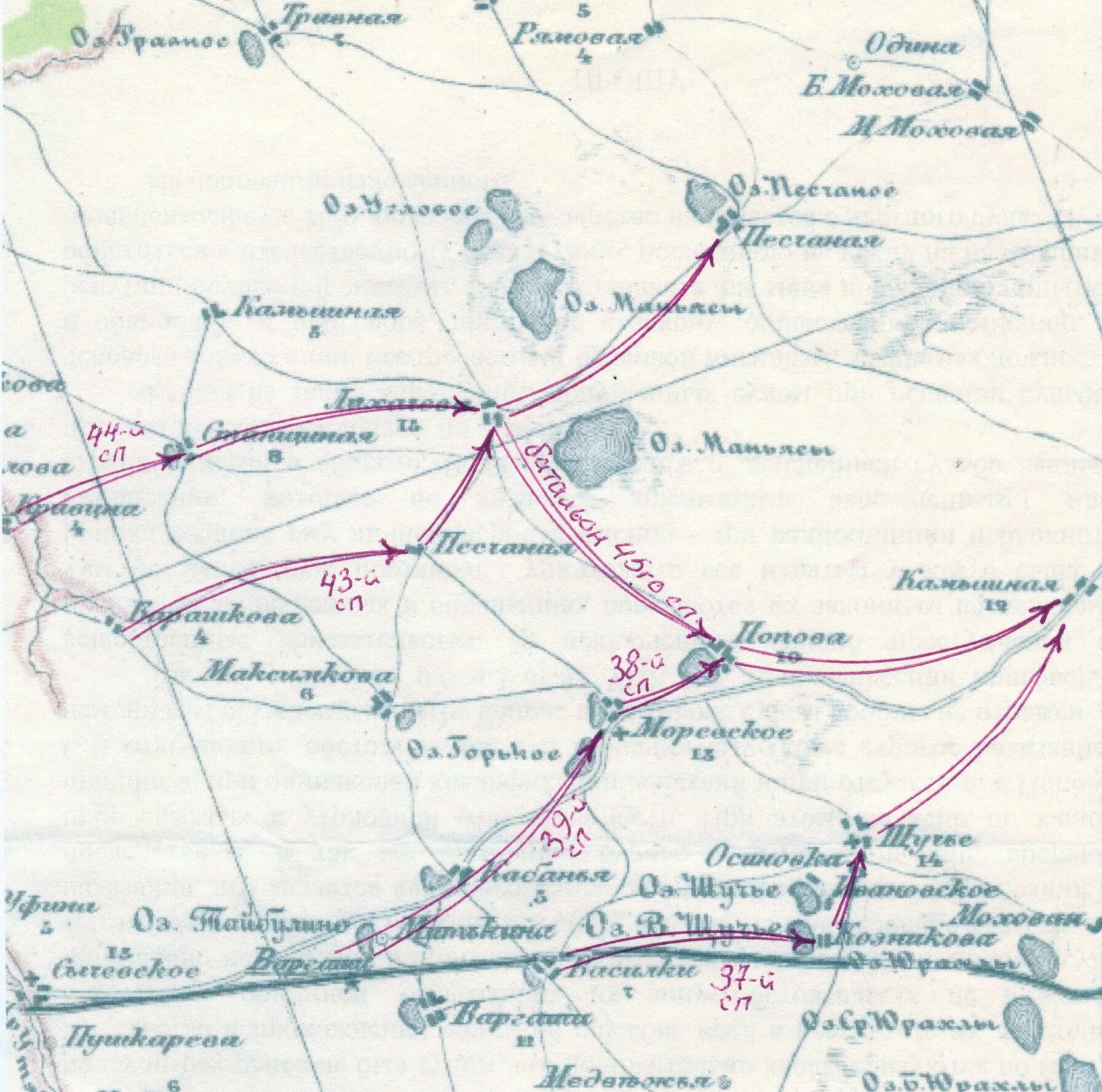 Битва на Тоболе. Битва на Тоболе 1919 год. Карта боев в Курганской области. Куда впадает река тобол курганская