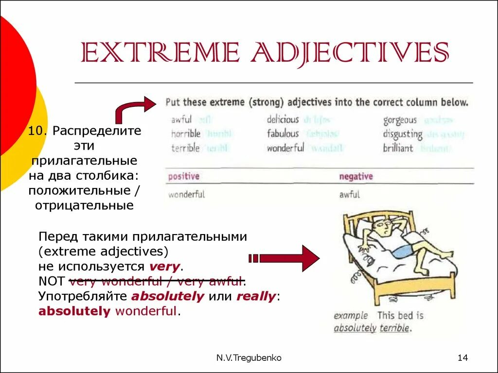 Extreme adjectives упражнения. Экстремальные прилагательные в английском. Strong прилагательные. Strong adjectives презентация. Very прилагательные