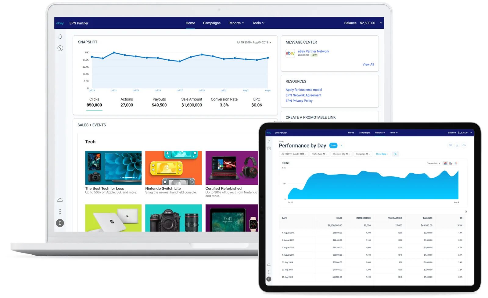 Ebay partner attribution. EBAY partner Attribution что это. Partner Network. EPN партнерская программа. EBAY partner Network forum.