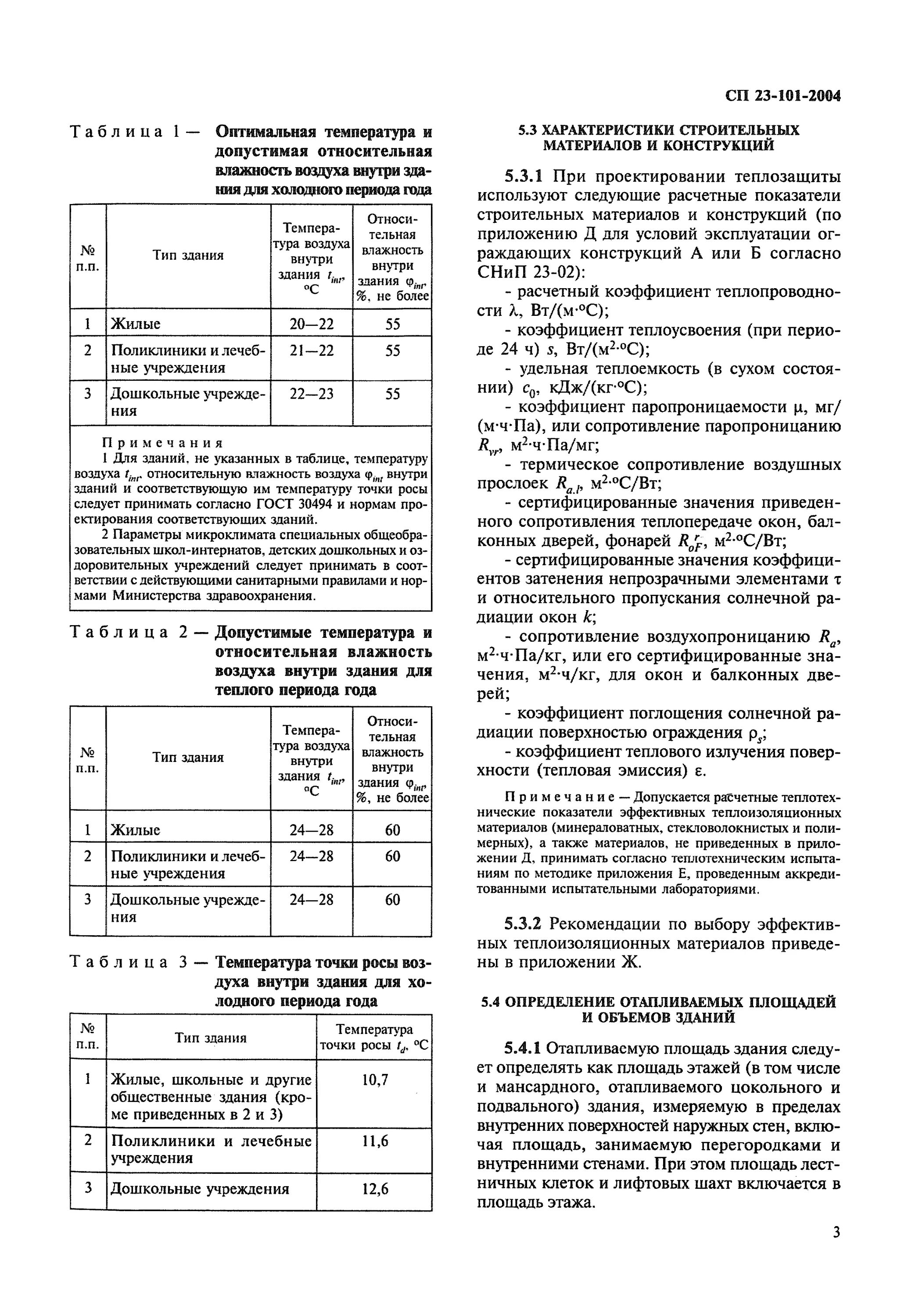 Сп 23 101 проектирование тепловой защиты зданий. Сп 23-101-2004 проектирование тепловой защиты зданий. проектирование тепловой защиты здания. проектирование тепловой защиты зданий кратко. отапливаемый объем здания это.