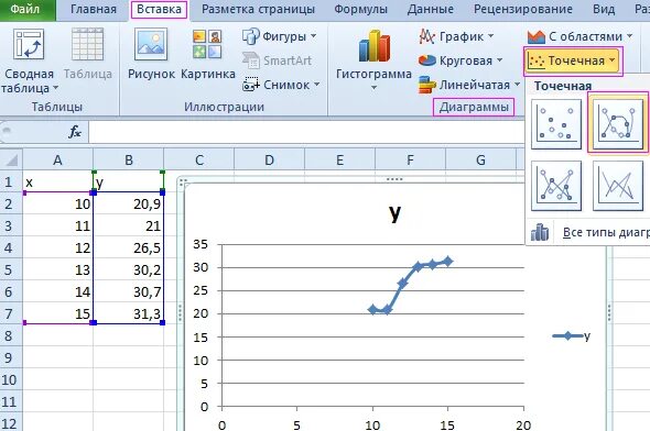 Линия тренда на графике в excel. Вертикальная линия на графике excel. линия тренда в excel как построить. дорисовать линию в экселе. как сделать линию тренда в эксель.