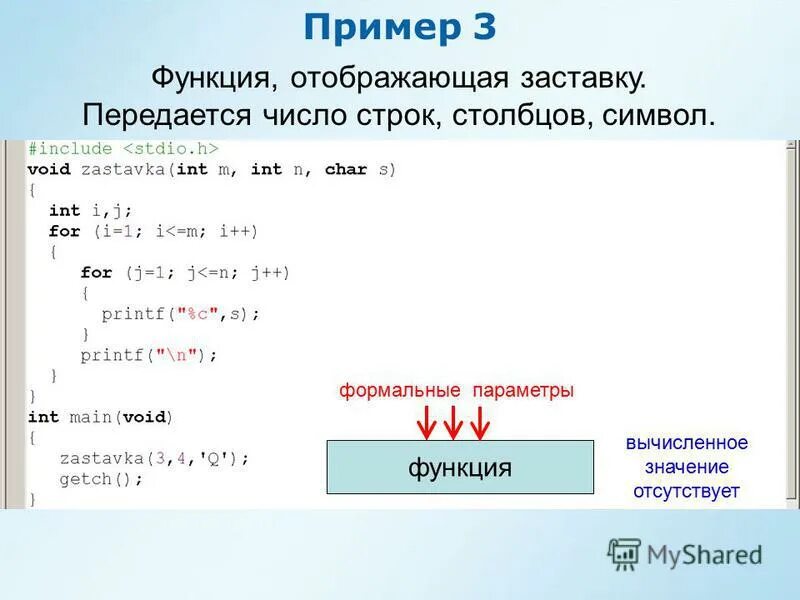 4 отображения и функции