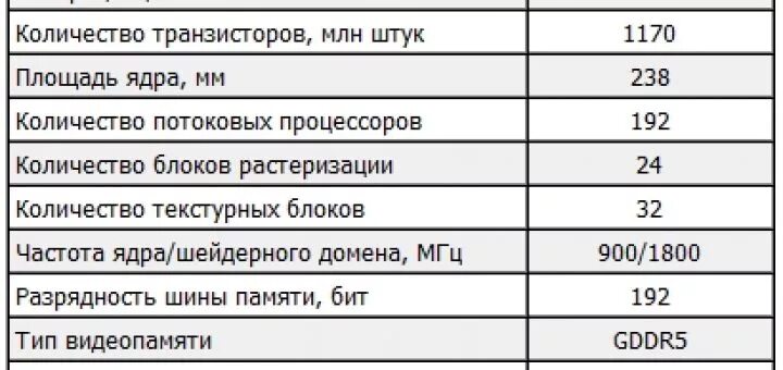 Заправочные емкости ВАЗ 2109. Заправочные емкости ВАЗ 2109 инжектор. Заправочные емкости Нива 21214. Заправочные ёмкости ВАЗ 2109 карбюратор. Сколько масла в ниву 2121