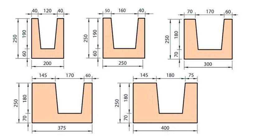 U блок 400мм. U образный блок ytong размеры. U образный блок газобетон 300. U образный блок газобетон 300. U образный газобетонный блок 300.